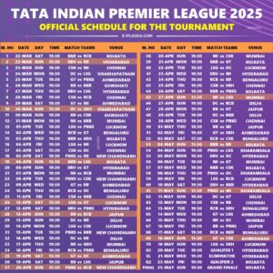 ipl 2025