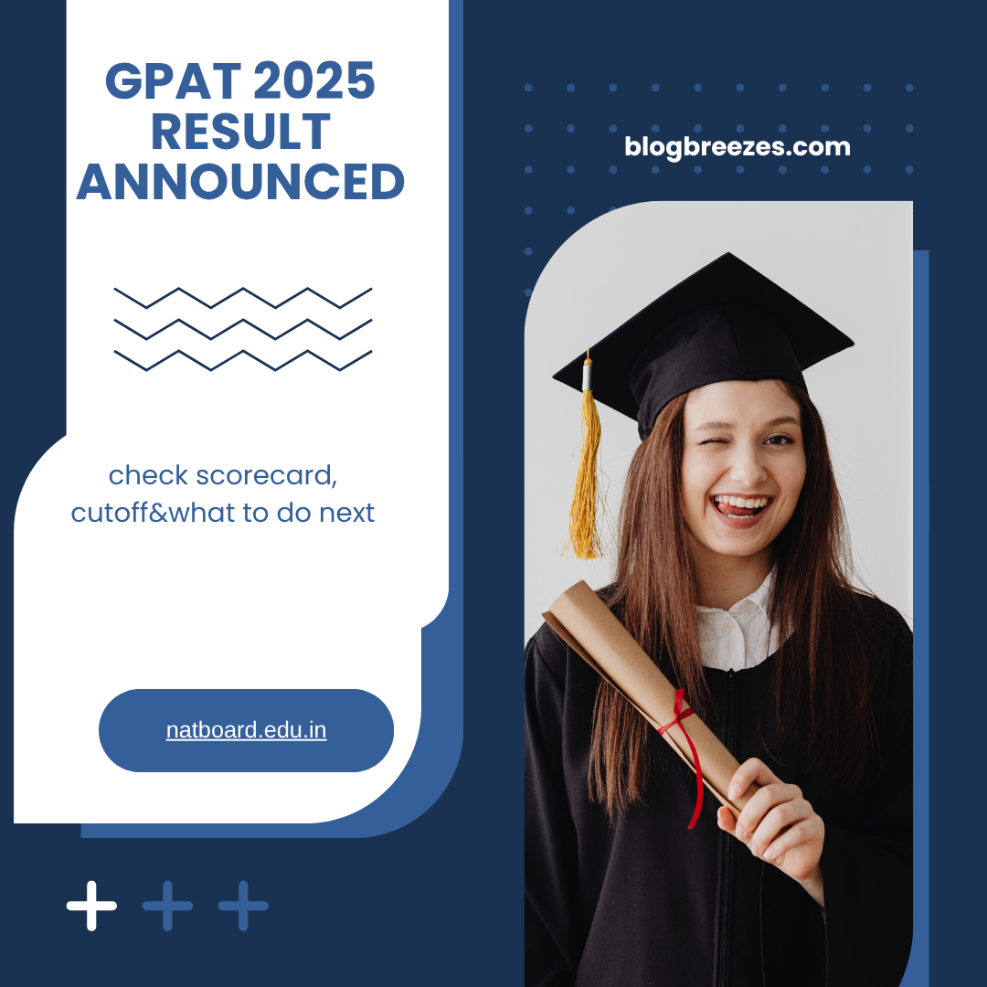 GPAT 2025